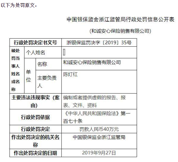 和诚安心保险销售违法遭罚40万 存在违法违规行为